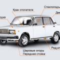 Как решить проблему неисправностей ВАЗ 2107?