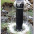Основные виды подземной воды